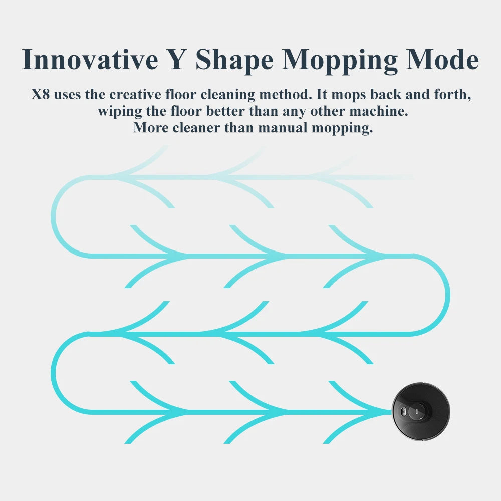 NexoraLiving SmartClean™ Pro Robot Vacuum