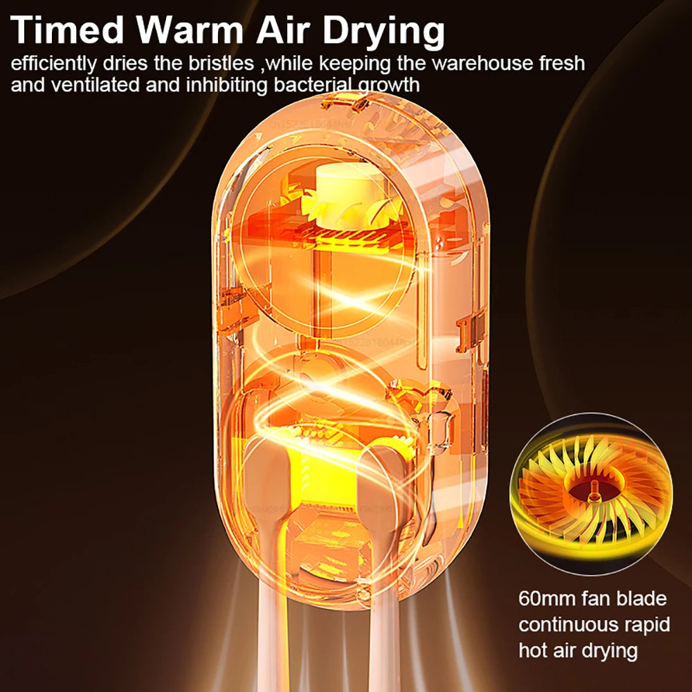 NexoraLiving™ UV Smart Toothbrush Sterilizer