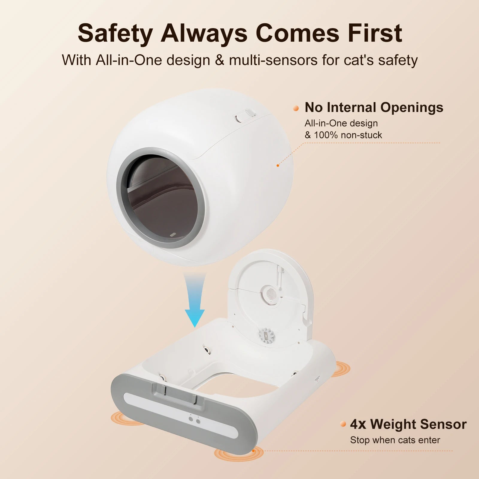 NexoraLiving SmartLitter™ 65L Self-Cleaning Cat System